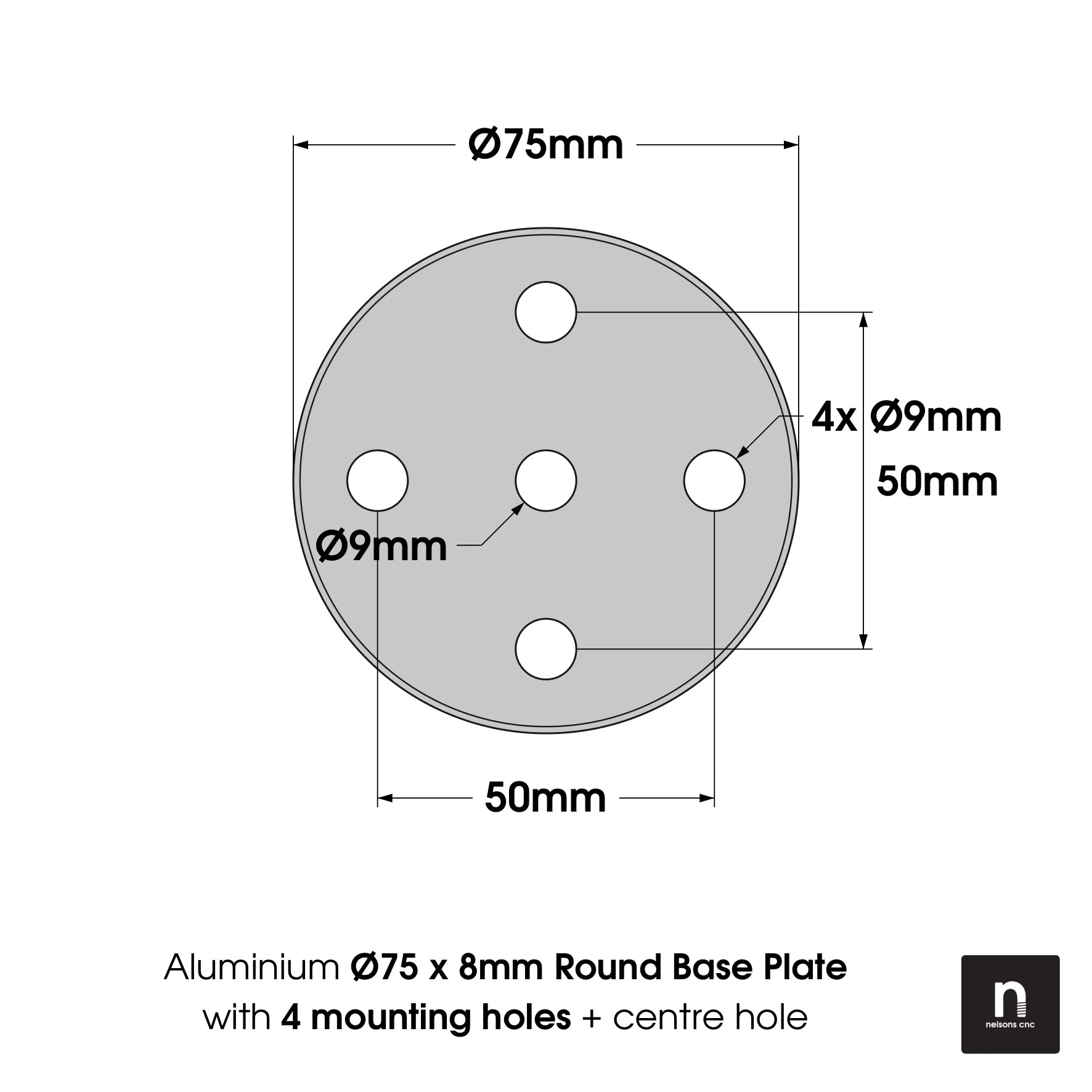 758RBP top view
