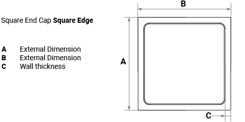 Square Endcap Explained_AU2